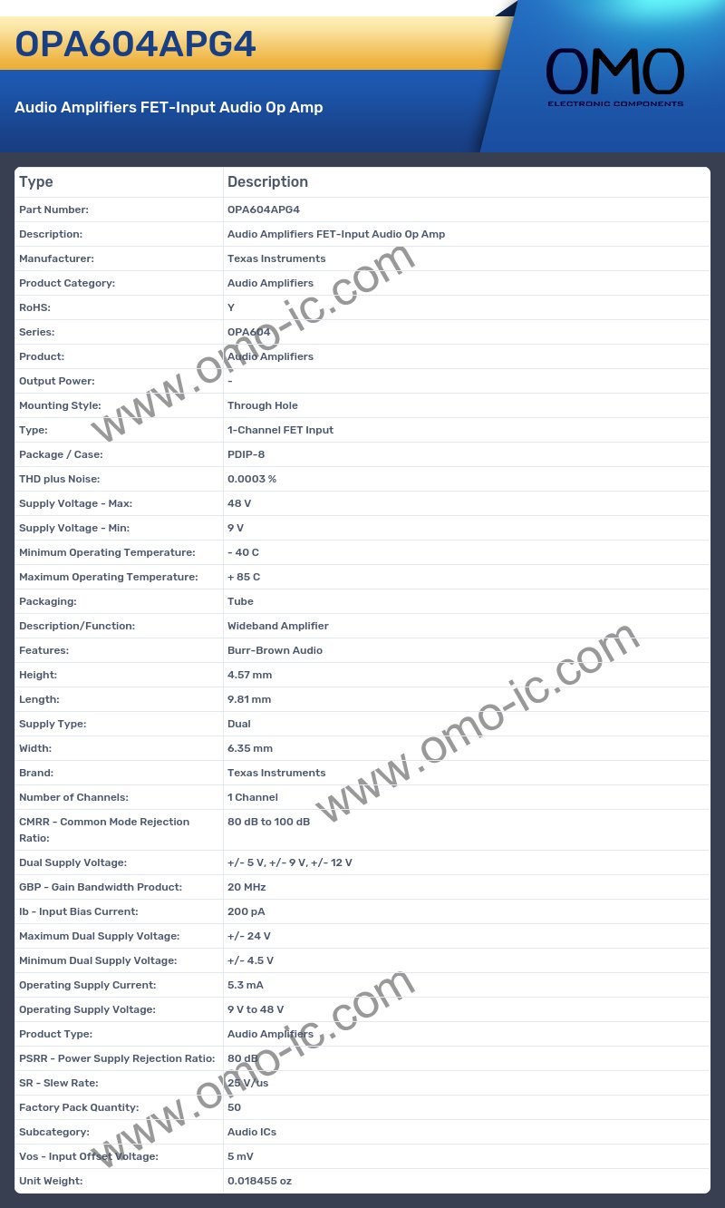 OPA604APG4