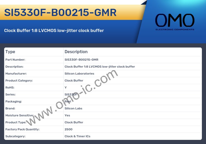 SI5330F-B00215-GMR