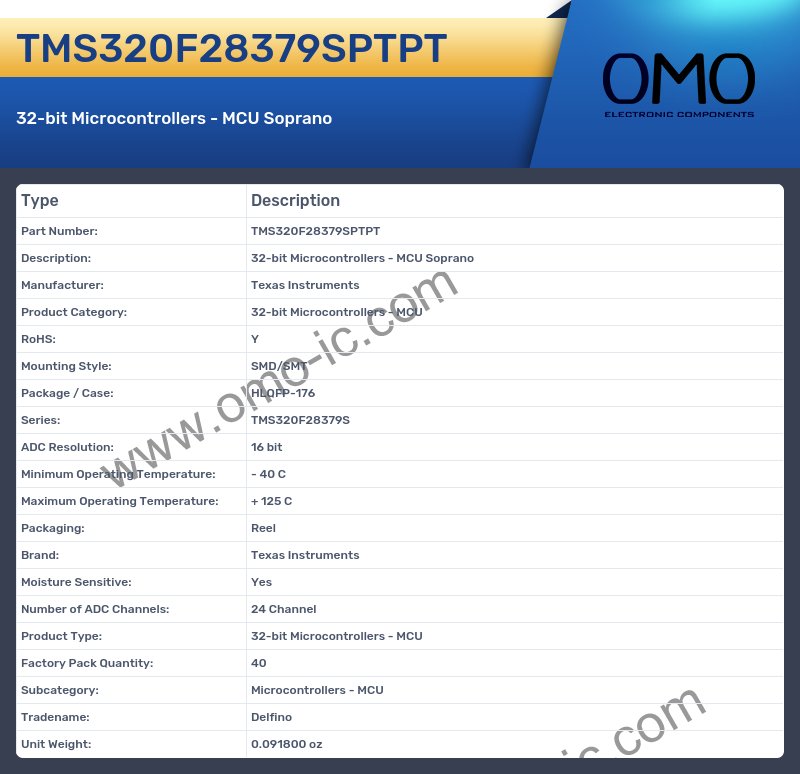TMS320F28379SPTPT