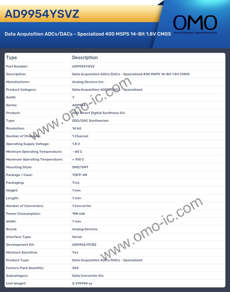 AD9954YSVZ