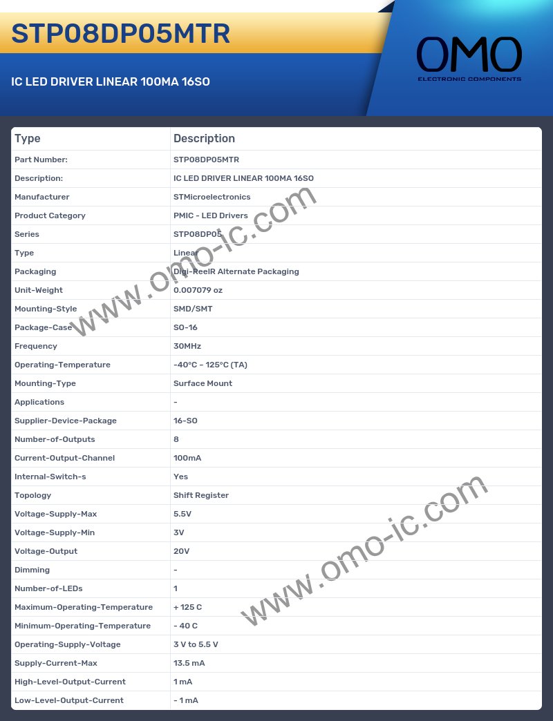 STP08DP05MTR