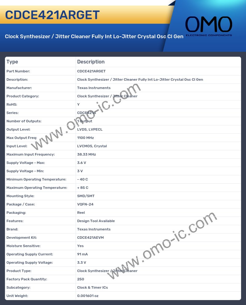 CDCE421ARGET