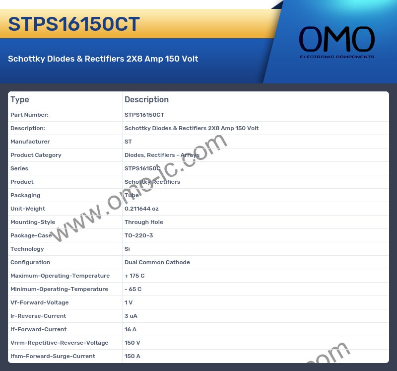 STPS16150CT