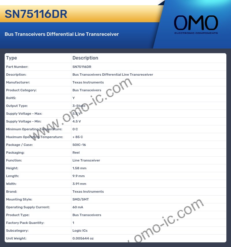 SN75116DR