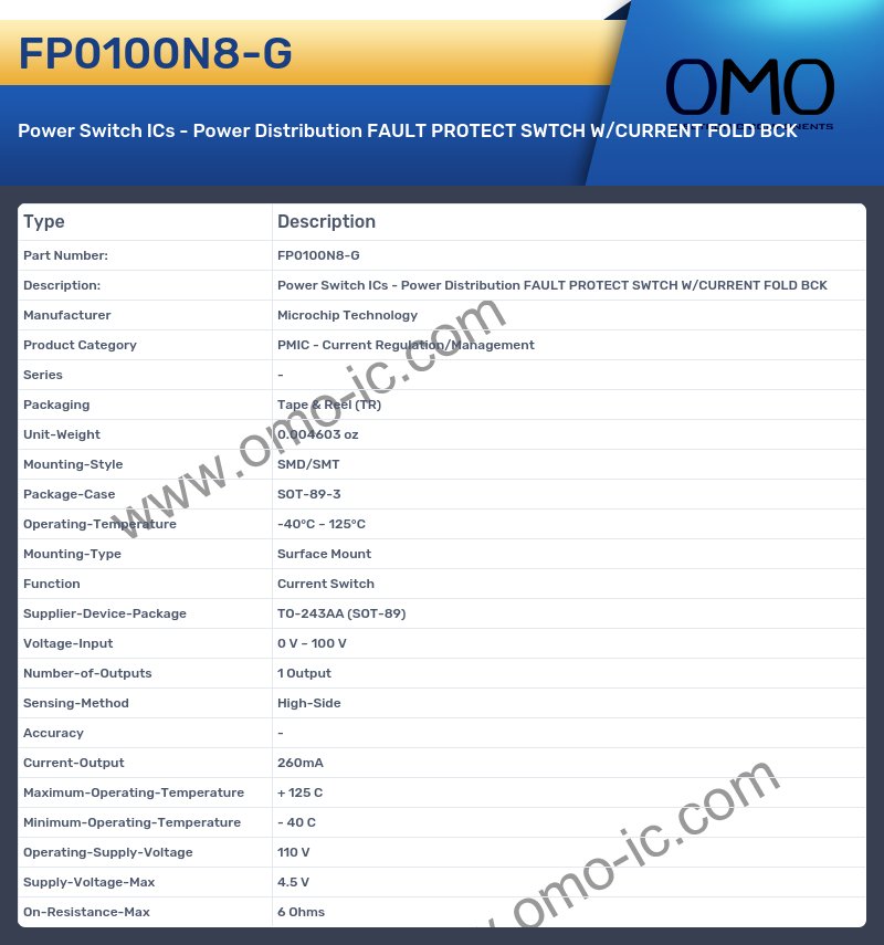 FP0100N8-G