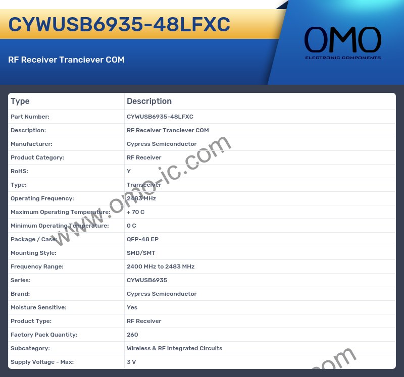 CYWUSB6935-48LFXC