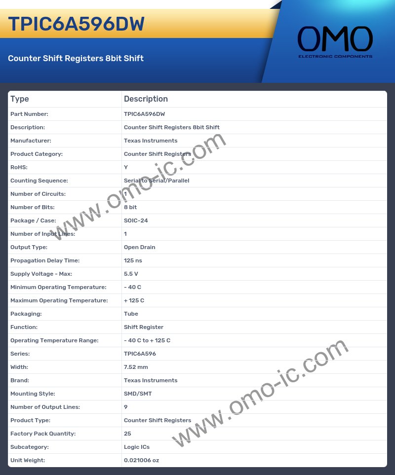 TPIC6A596DW