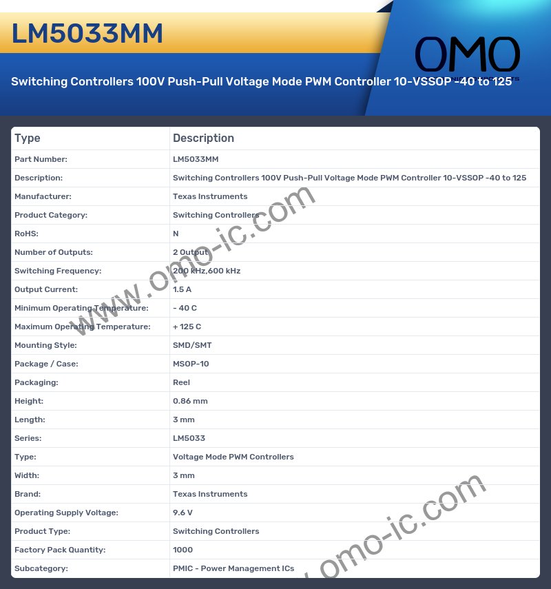 LM5033MM
