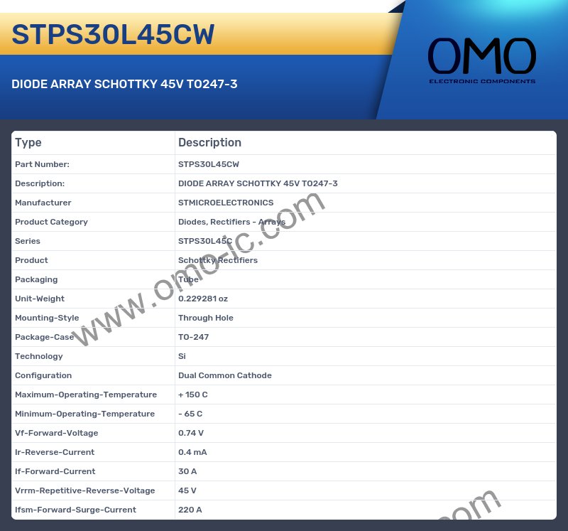 STPS30L45CW