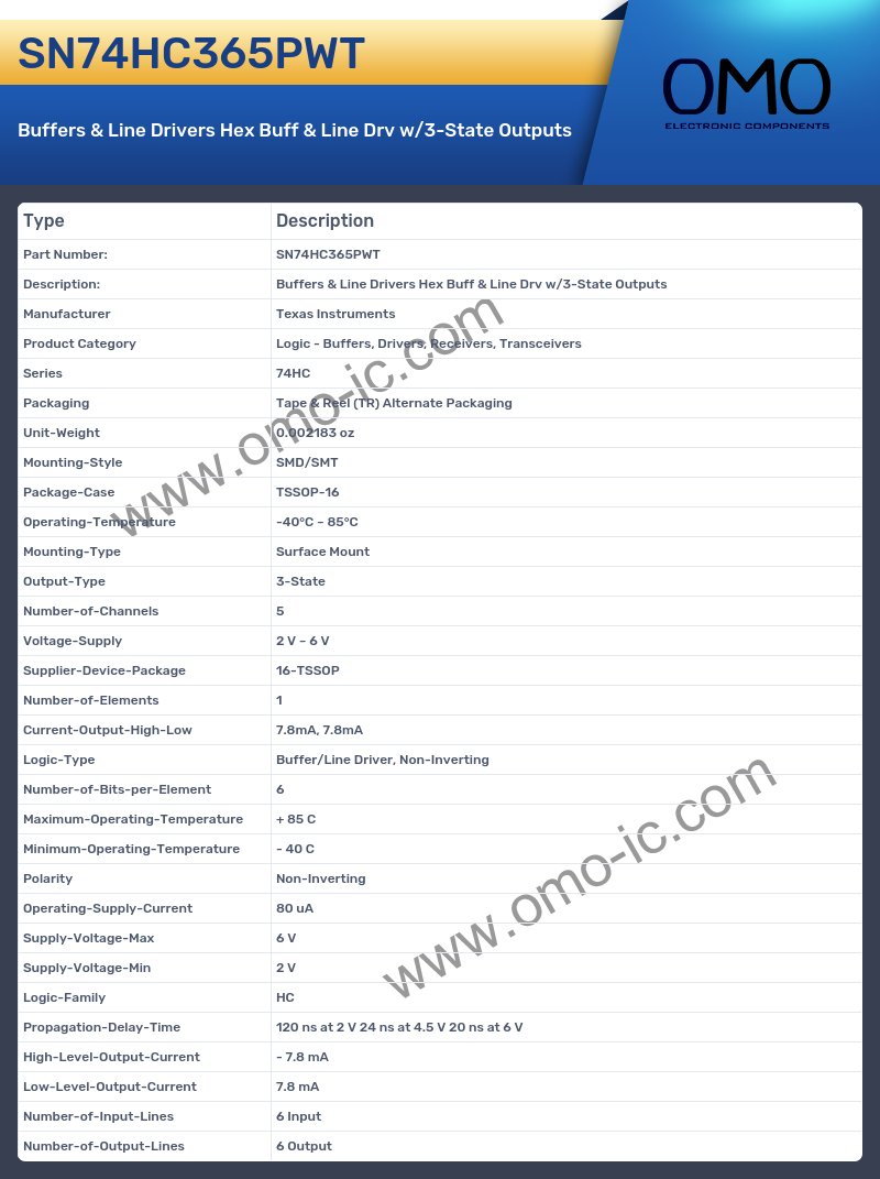 SN74HC365PWT