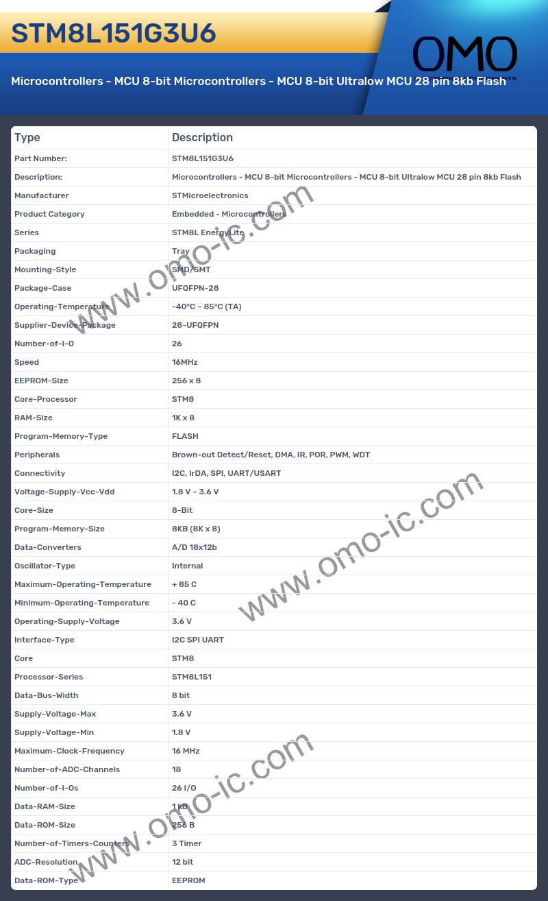 STM8L151G3U6