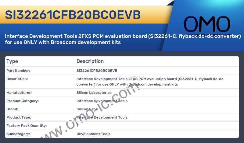 SI32261CFB20BC0EVB