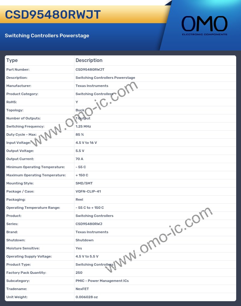 CSD95480RWJT