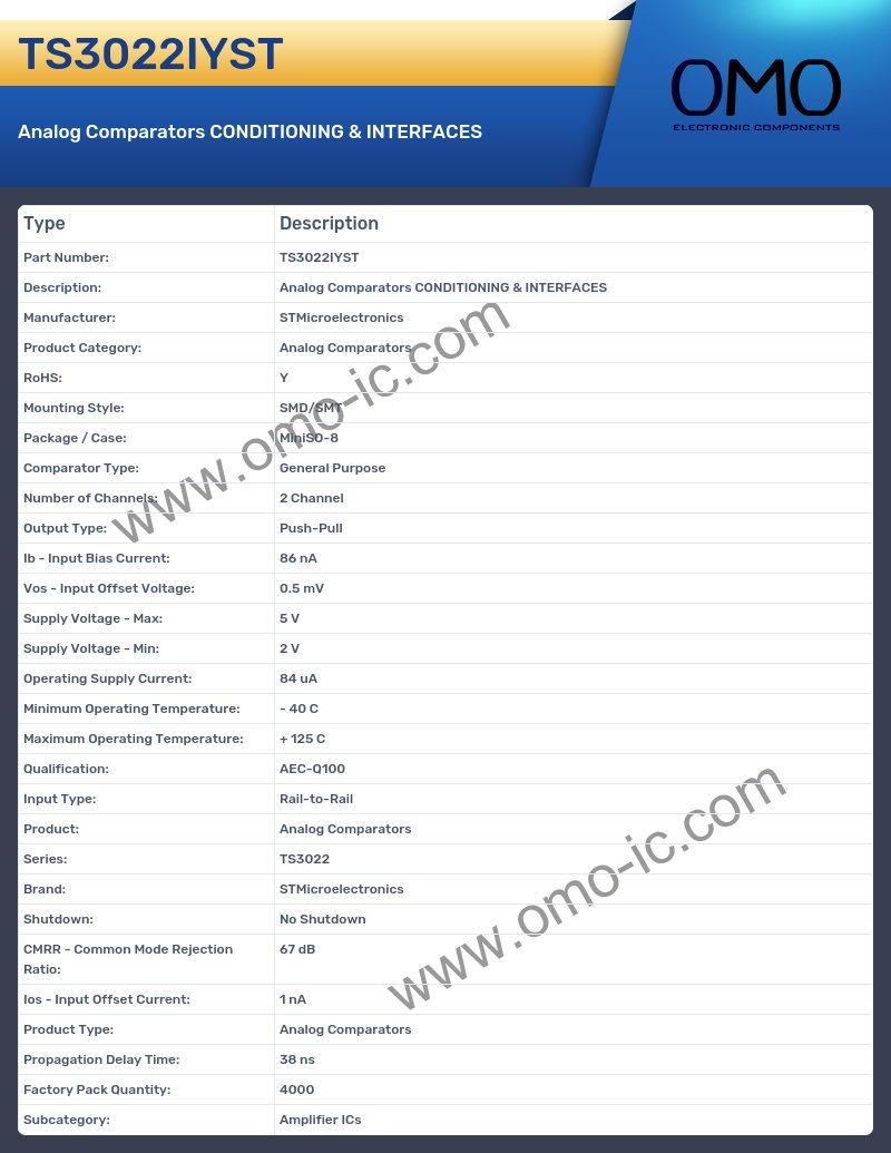 TS3022IYST