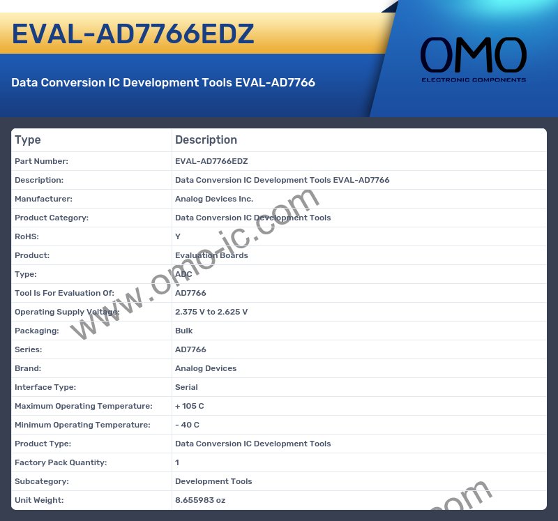 EVAL-AD7766EDZ