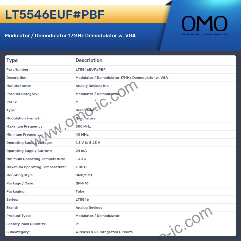 LT5546EUF#PBF