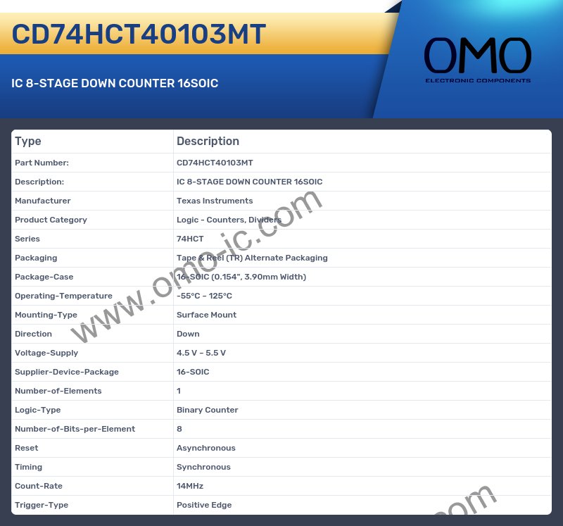 CD74HCT40103MT