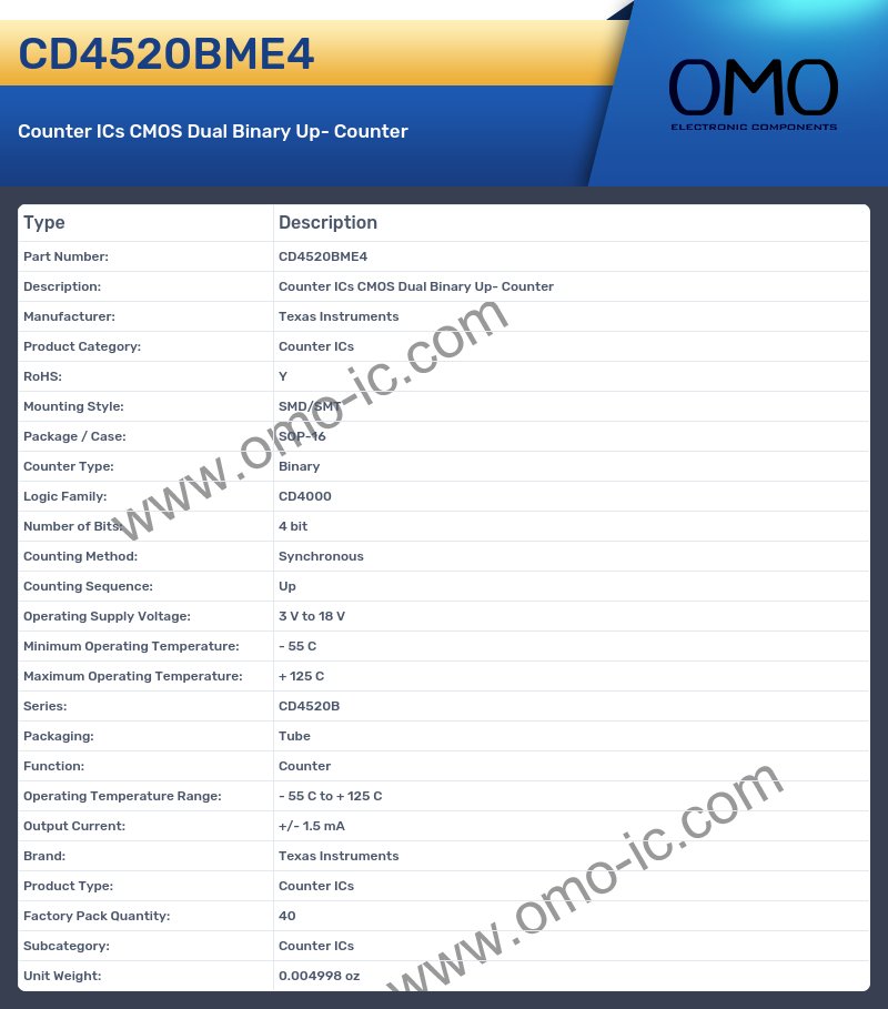 CD4520BME4