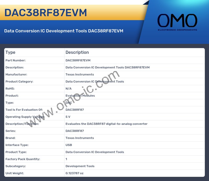 DAC38RF87EVM