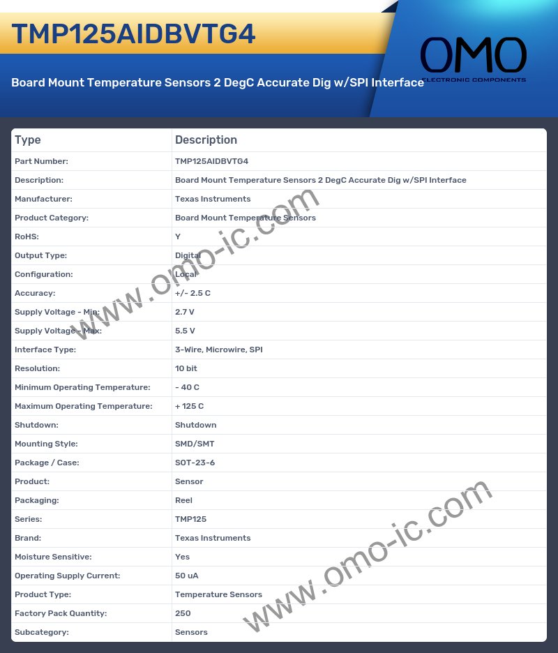 TMP125AIDBVTG4