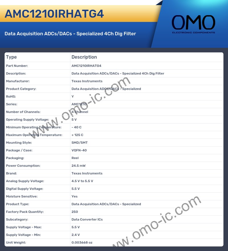AMC1210IRHATG4