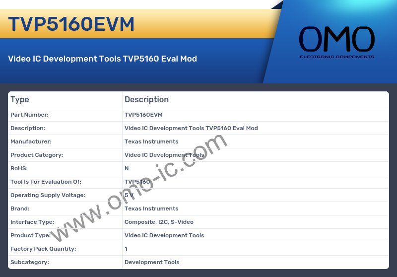 TVP5160EVM