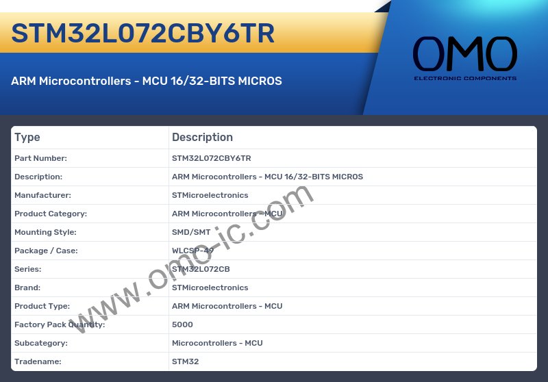 STM32L072CBY6TR