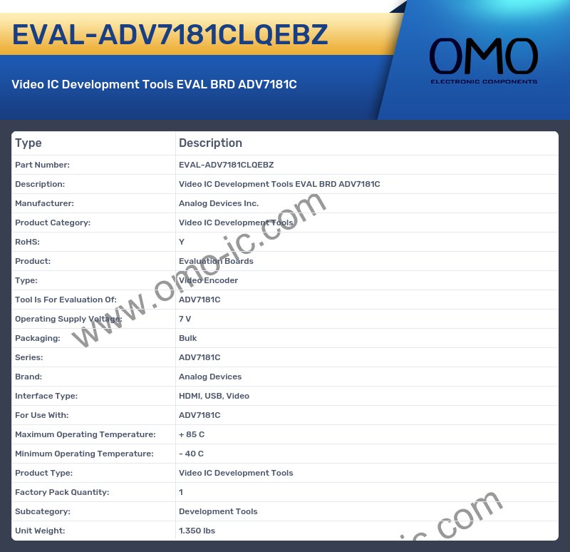 EVAL-ADV7181CLQEBZ