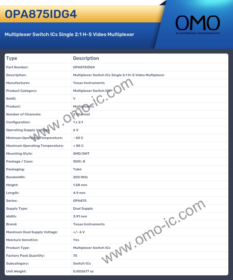OPA875IDG4