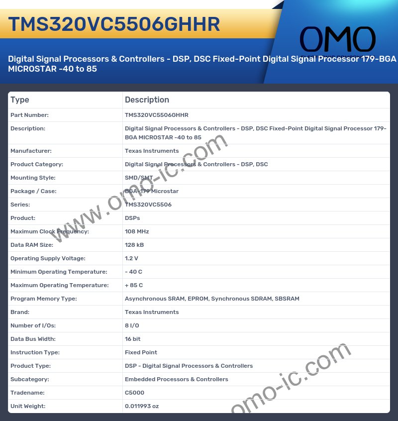 TMS320VC5506GHHR