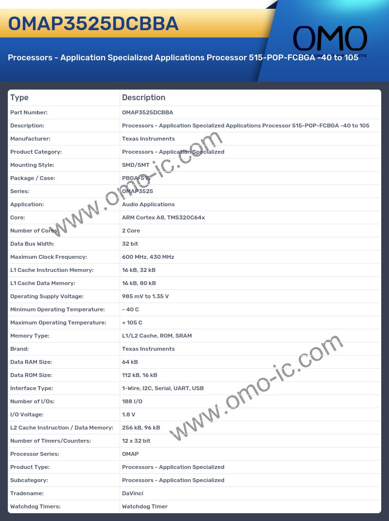 OMAP3525DCBBA