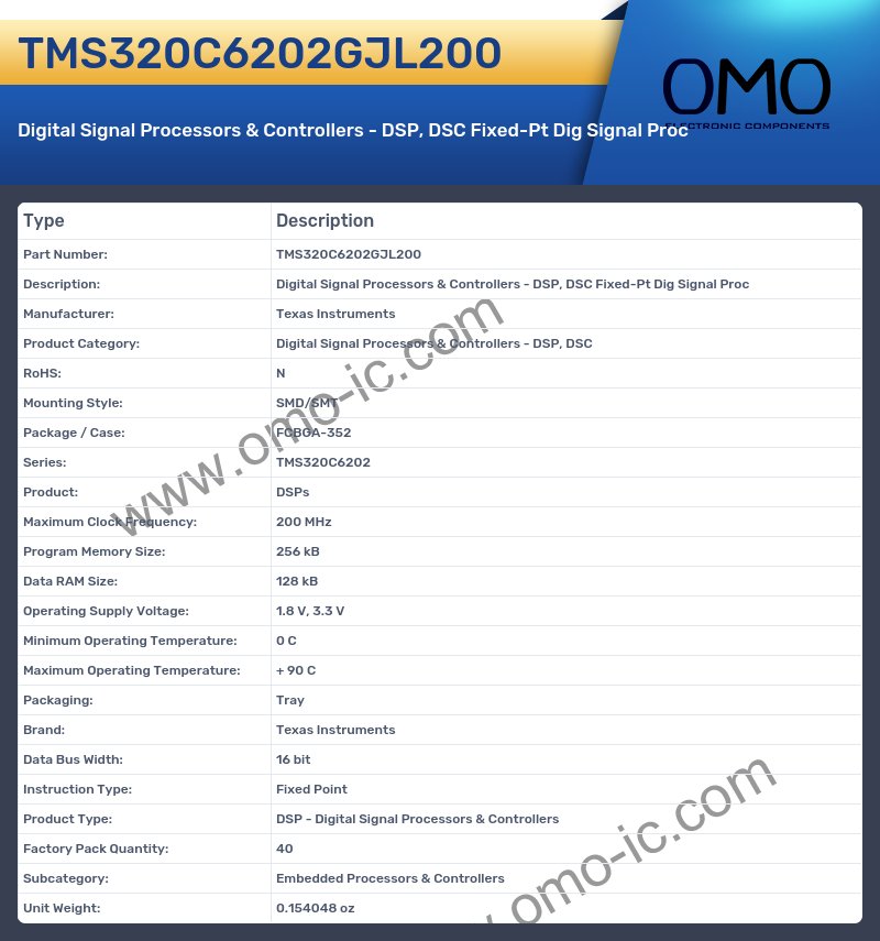 TMS320C6202GJL200
