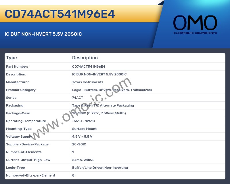 CD74ACT541M96E4