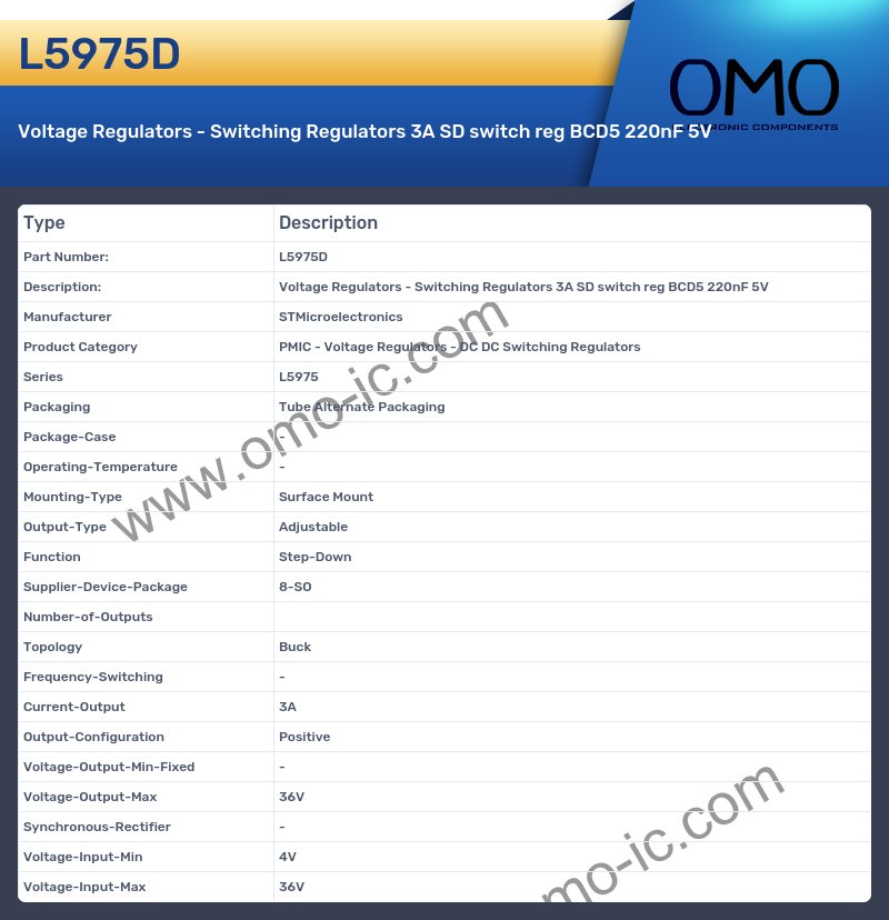 L5975D