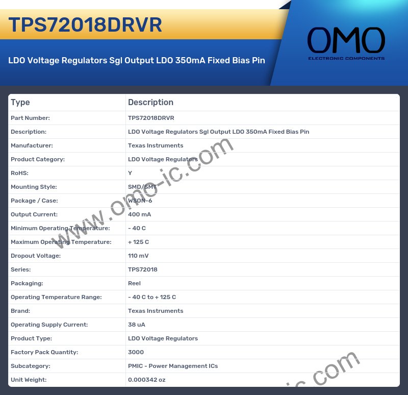 TPS72018DRVR