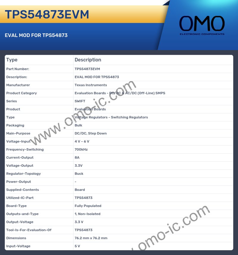 TPS54873EVM