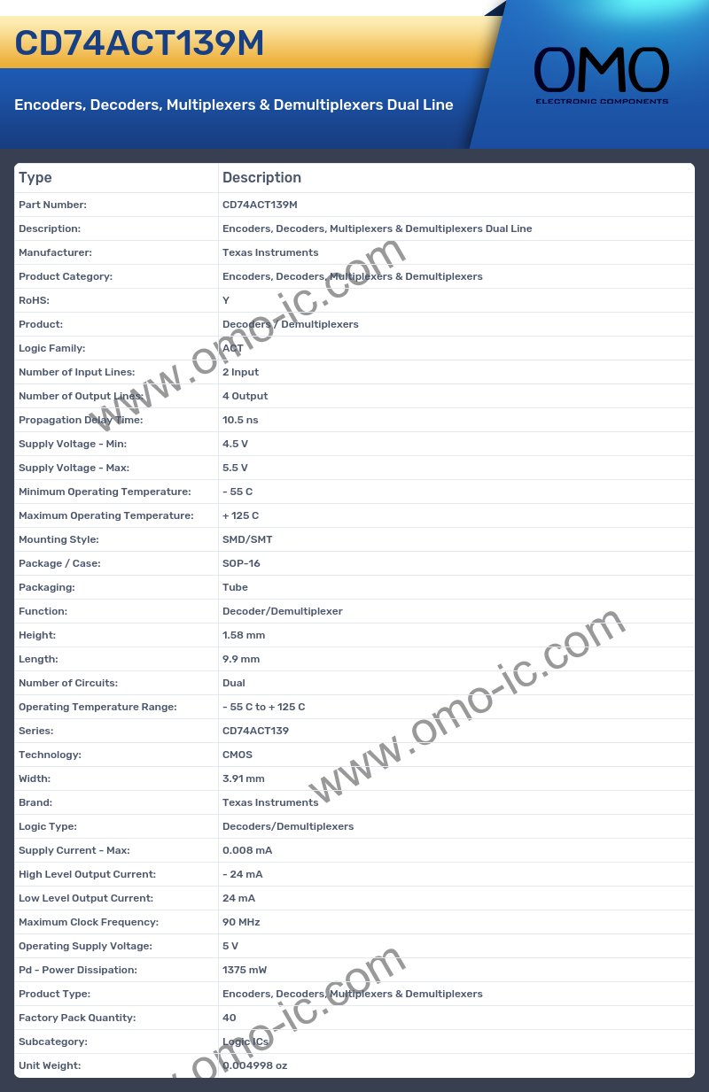 CD74ACT139M