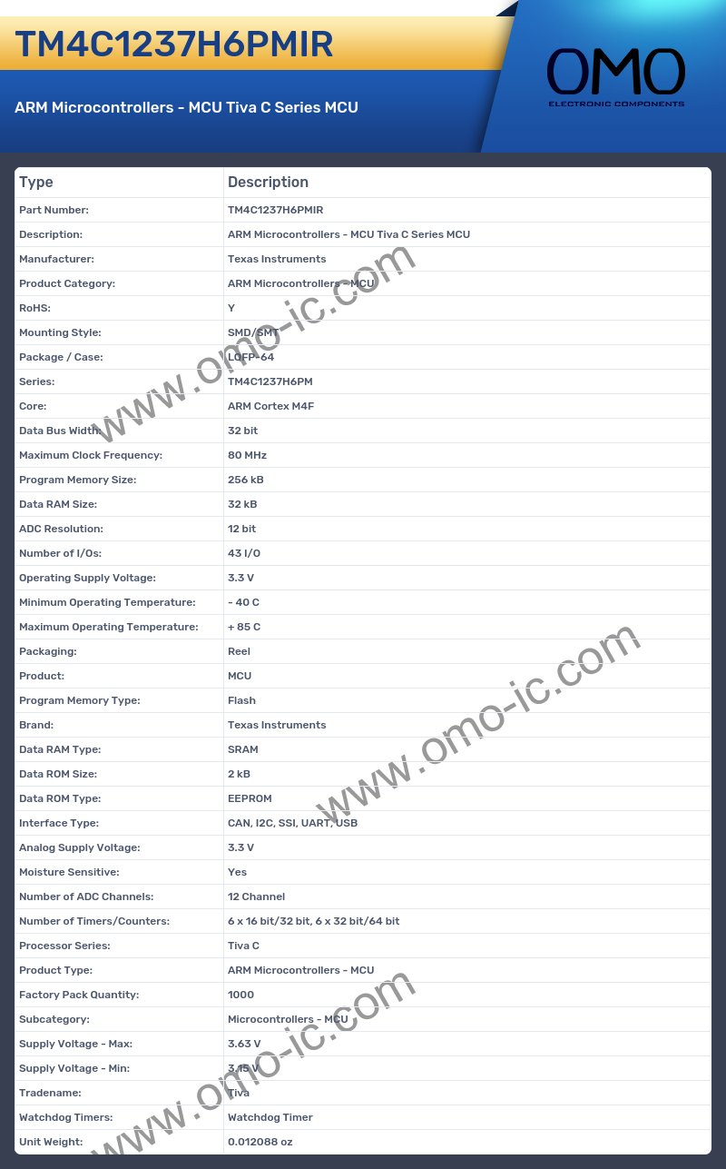 TM4C1237H6PMIR