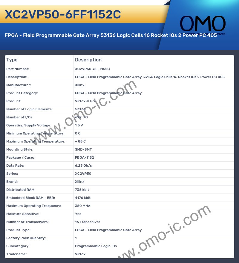 XC2VP50-6FF1152C