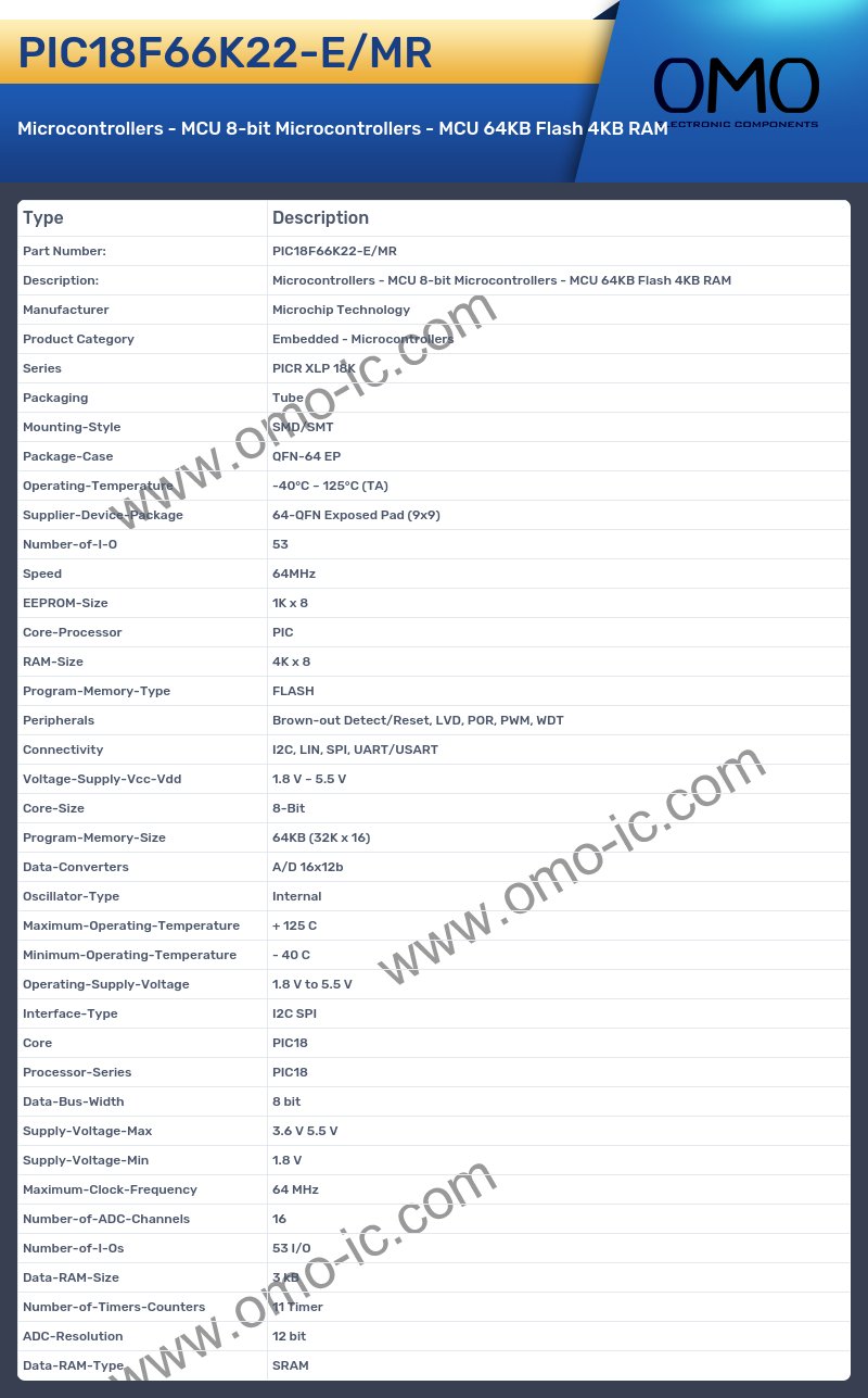 PIC18F66K22-E/MR