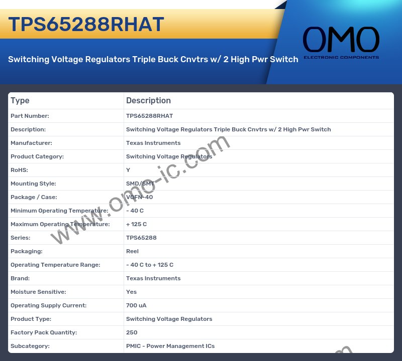 TPS65288RHAT