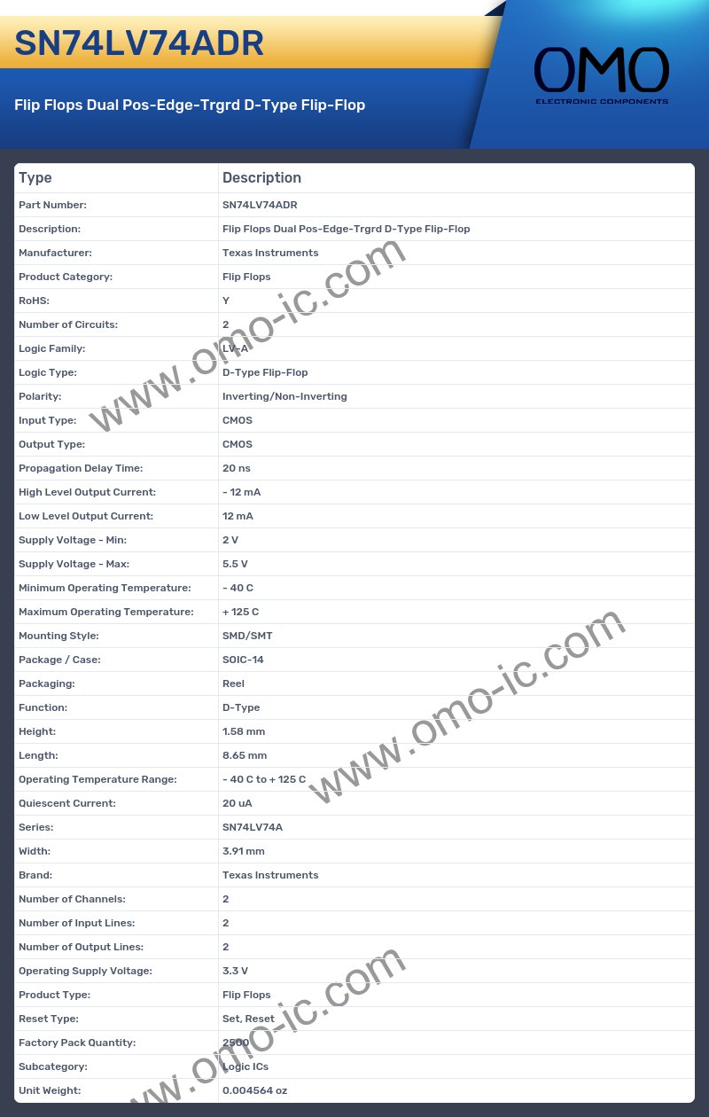 SN74LV74ADR