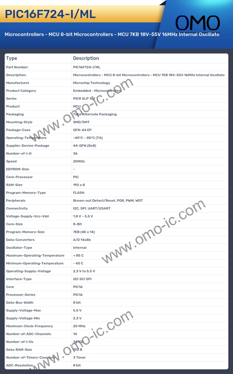 PIC16F724-I/ML