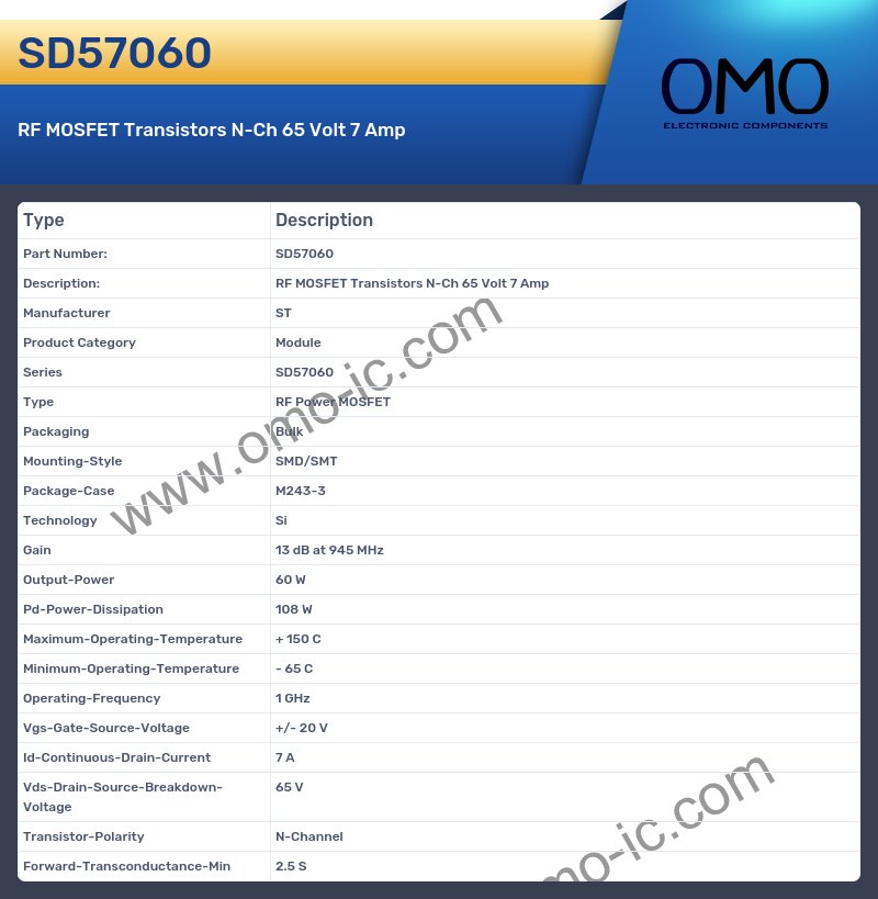 SD57060
