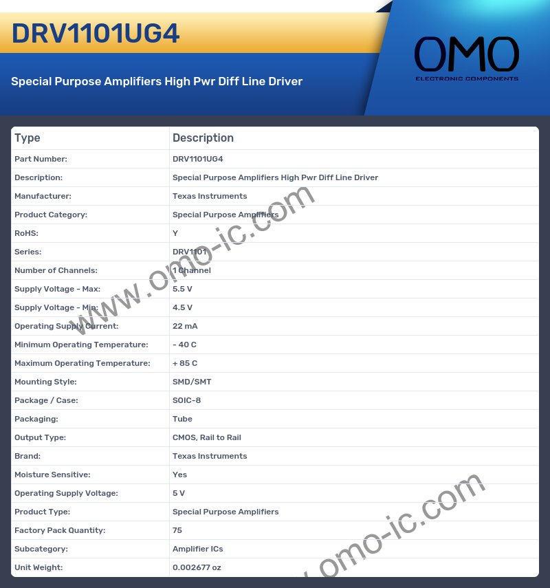 DRV1101UG4