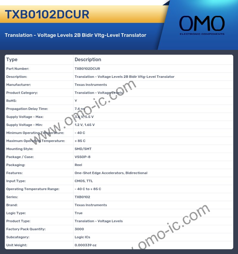 TXB0102DCUR