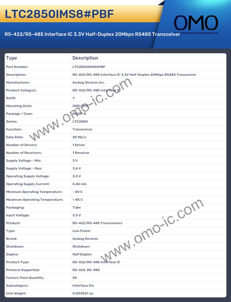 LTC2850IMS8#PBF