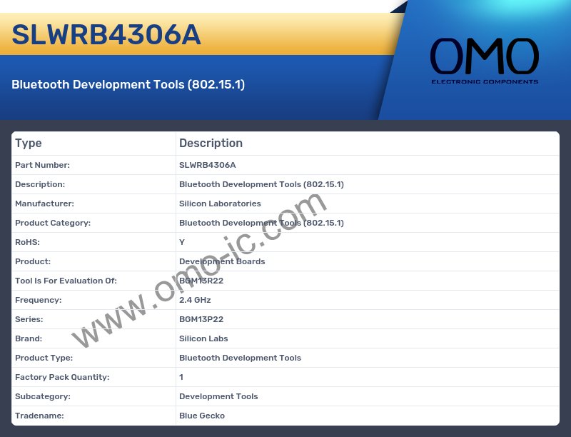 SLWRB4306A