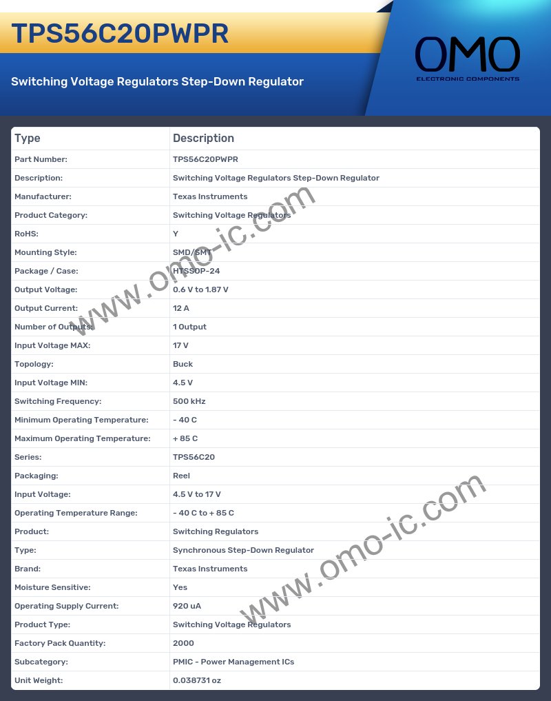 TPS56C20PWPR