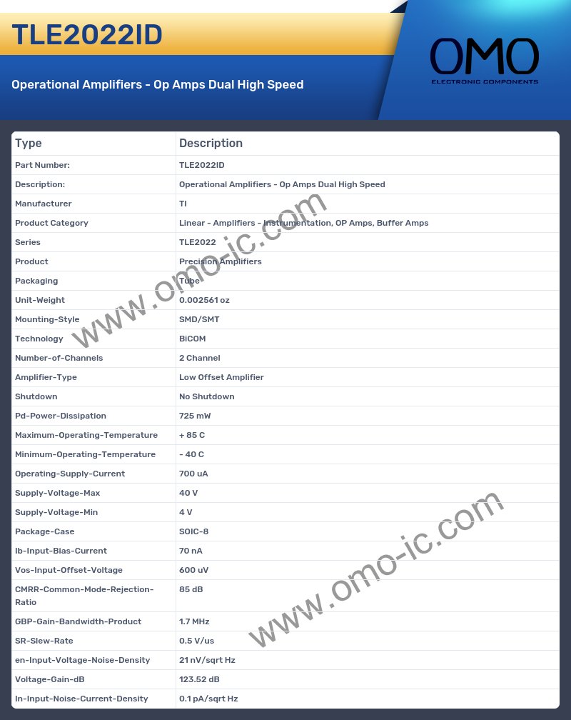 TLE2022ID